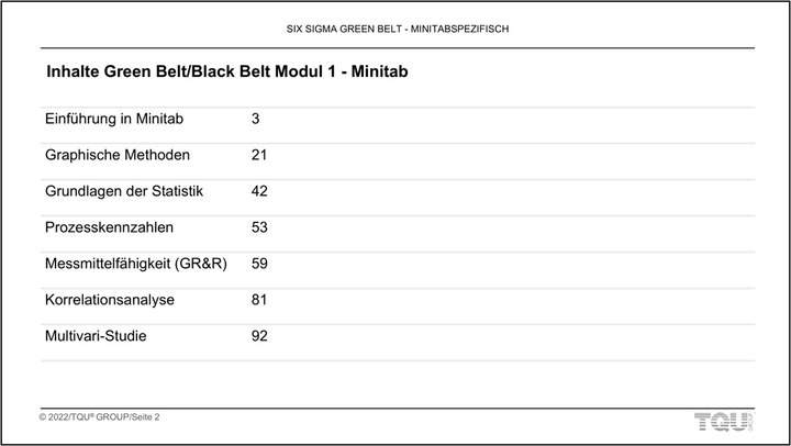 Six Sigma Green Belt |  Black Belt Modul 1