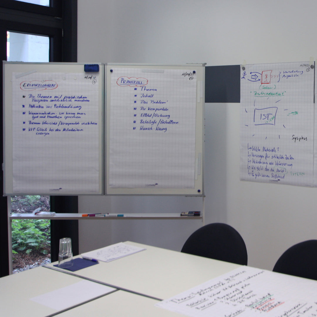Qualitätsbeauftragter (QB) Teamarbeit und Kommunikation