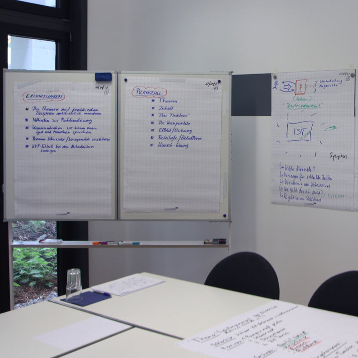 Qualitätsbeauftragter (QB) Teamarbeit und Kommunikation