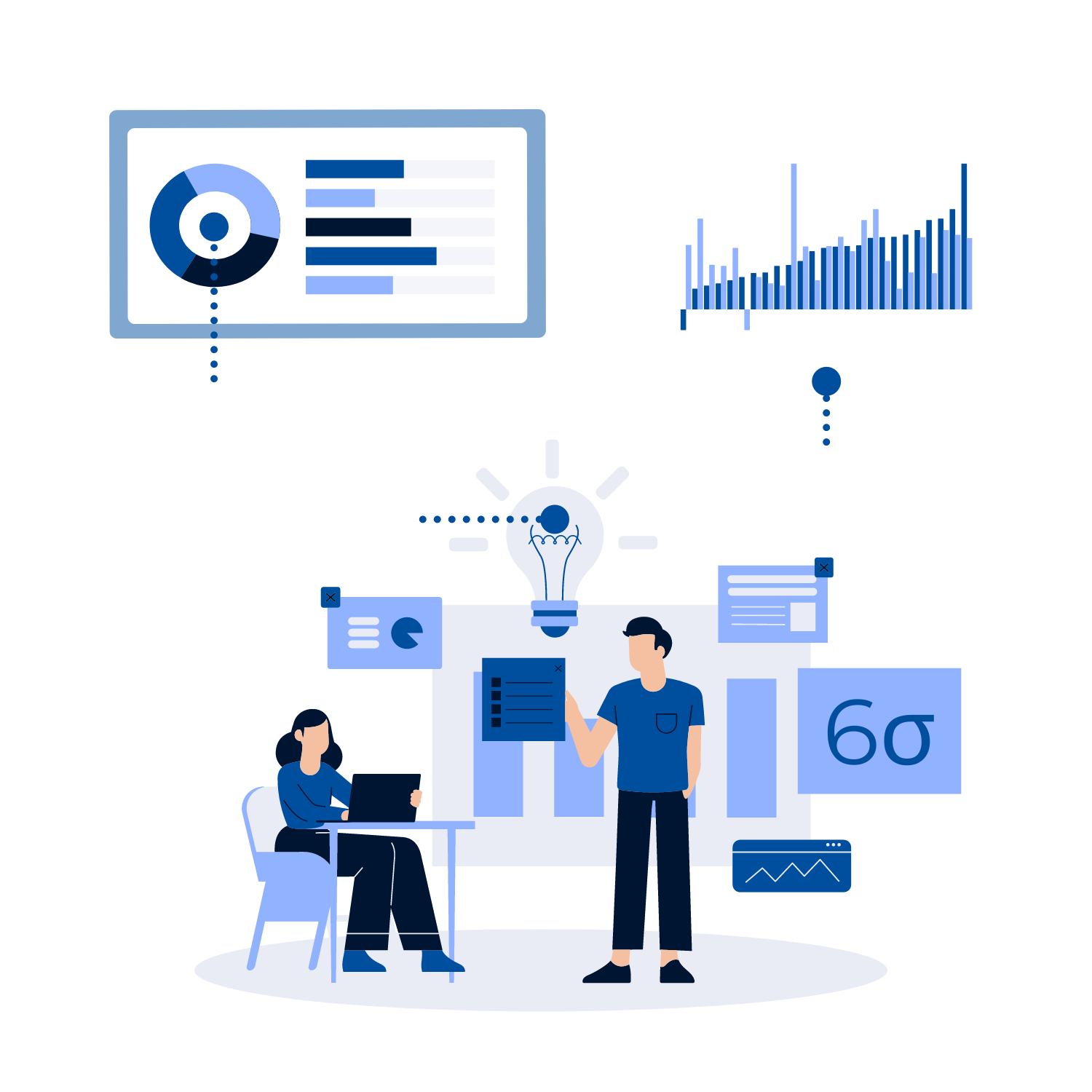 Six Sigma und Design for Six Sigma Definition Uebersicht