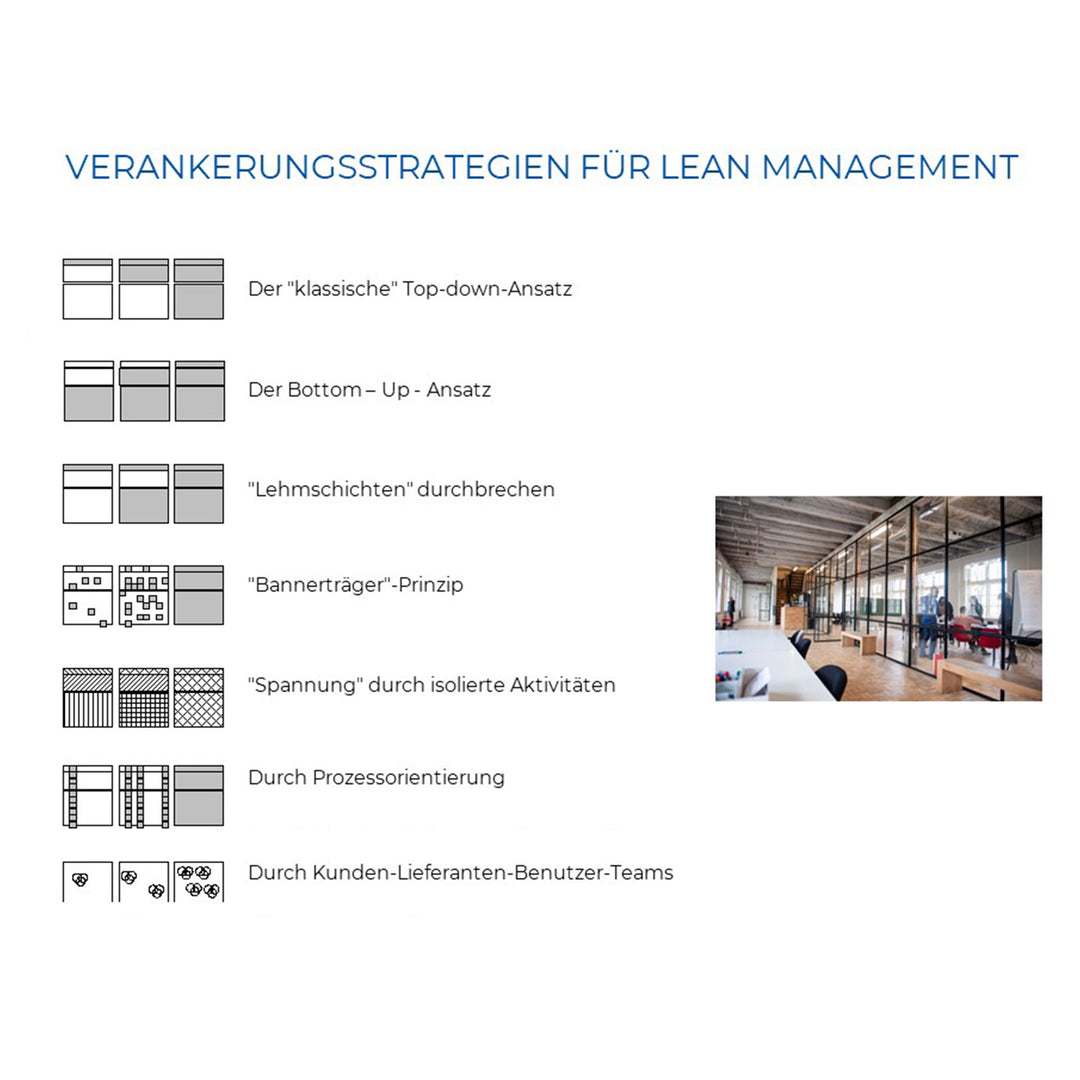 Lean Management Programme - Black Belt 3