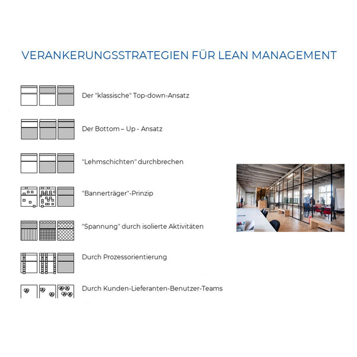 Lean Management Programme - Black Belt 3