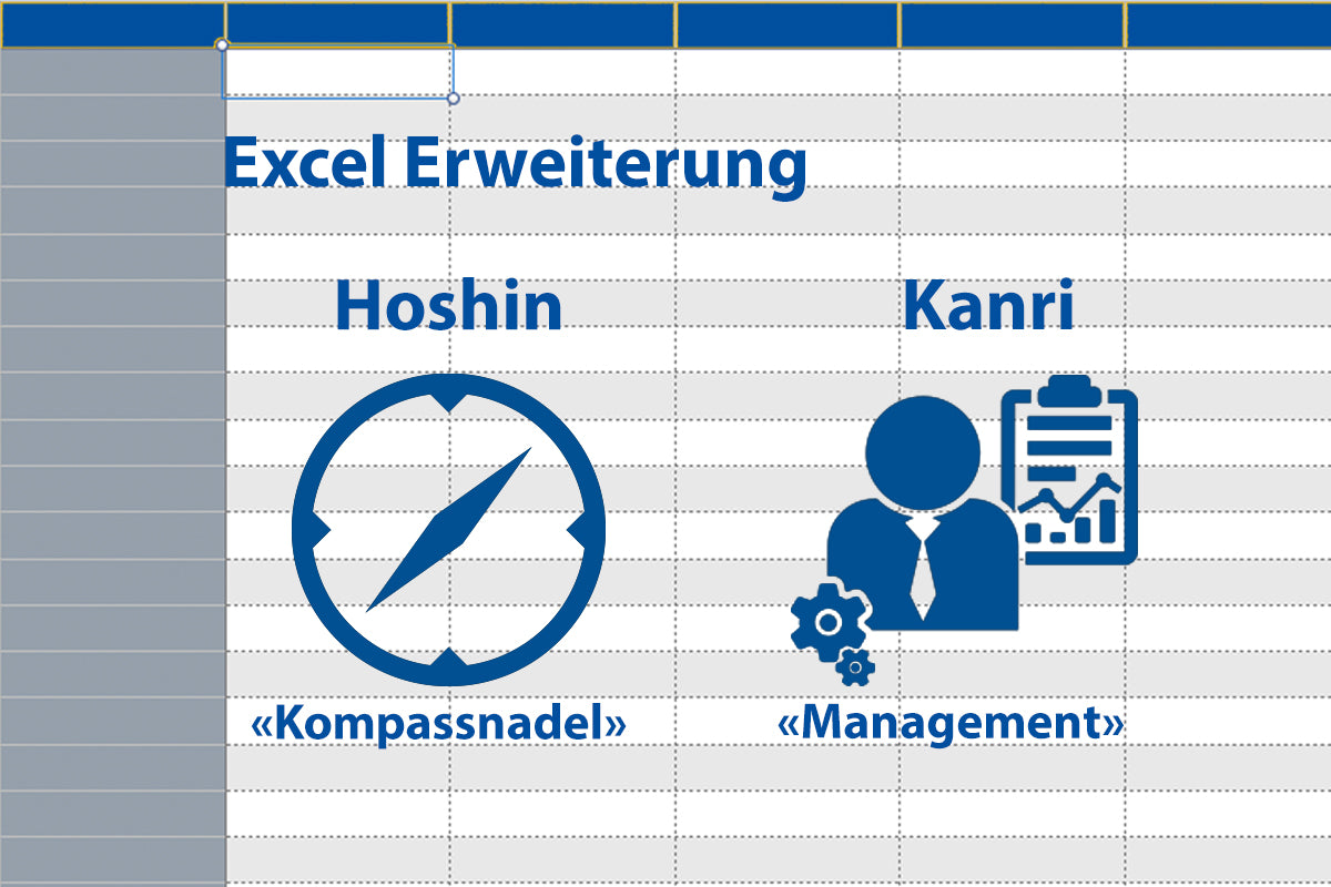 Hoshin Kanri Methode mit der X-Matrix und Excel umsetzen