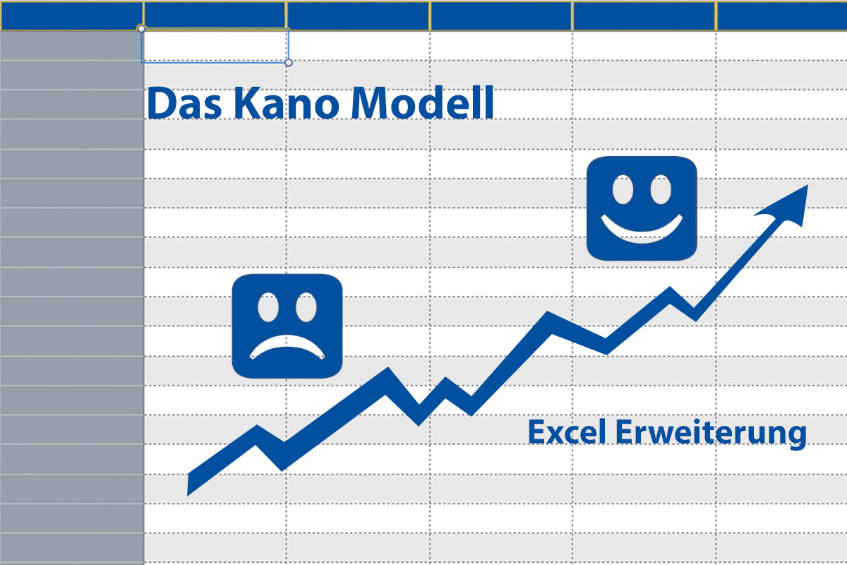 Das Kano Modell | Kundenzufriedenheit einfach steigern