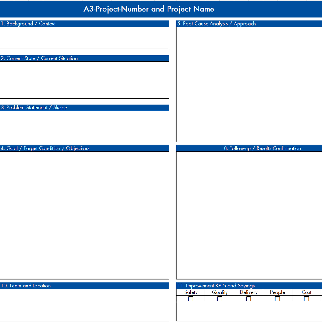 Excel Tool | A3 Master Vorlage
