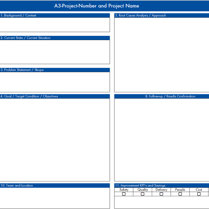 Excel Tool | A3 Master Vorlage