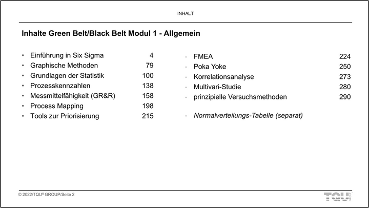 Six Sigma Green Belt |  Black Belt Modul 1