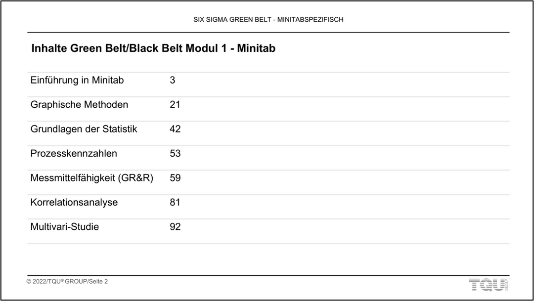 Six Sigma Green Belt |  Black Belt Modul 1