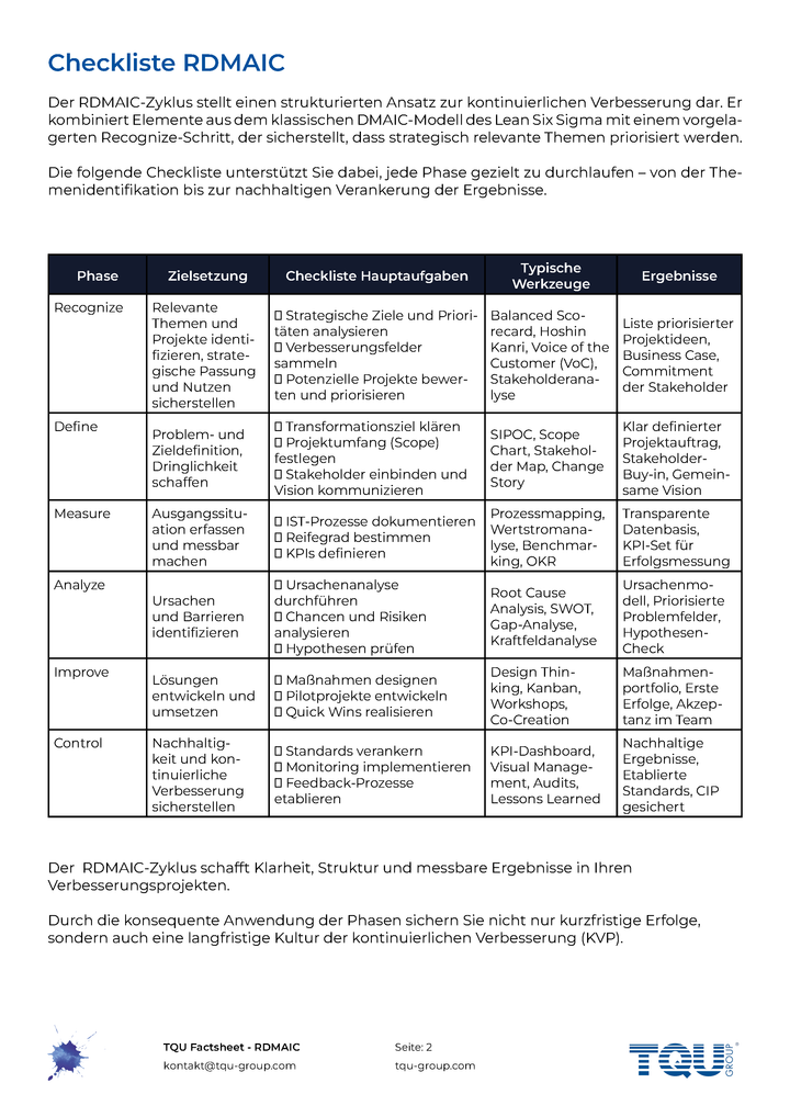 Factsheet | RDMAIC Checkliste