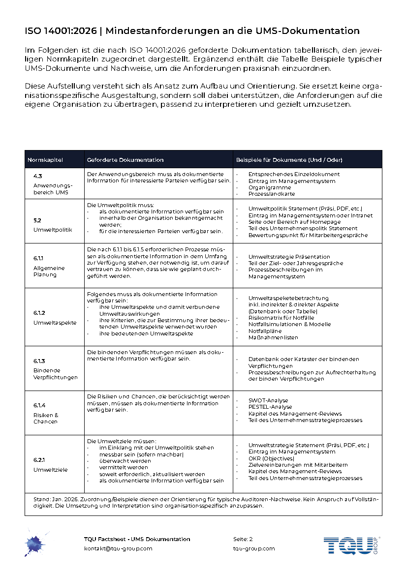 Factsheet | UMS-Dokumentation ISO 14001