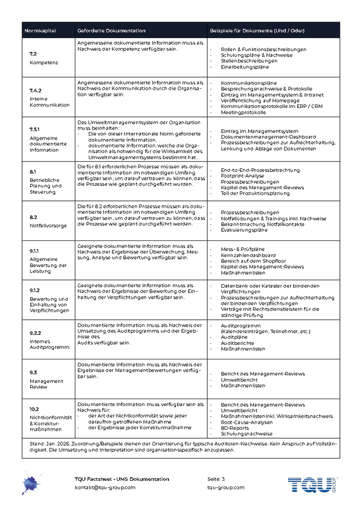 Factsheet | UMS-Dokumentation ISO 14001