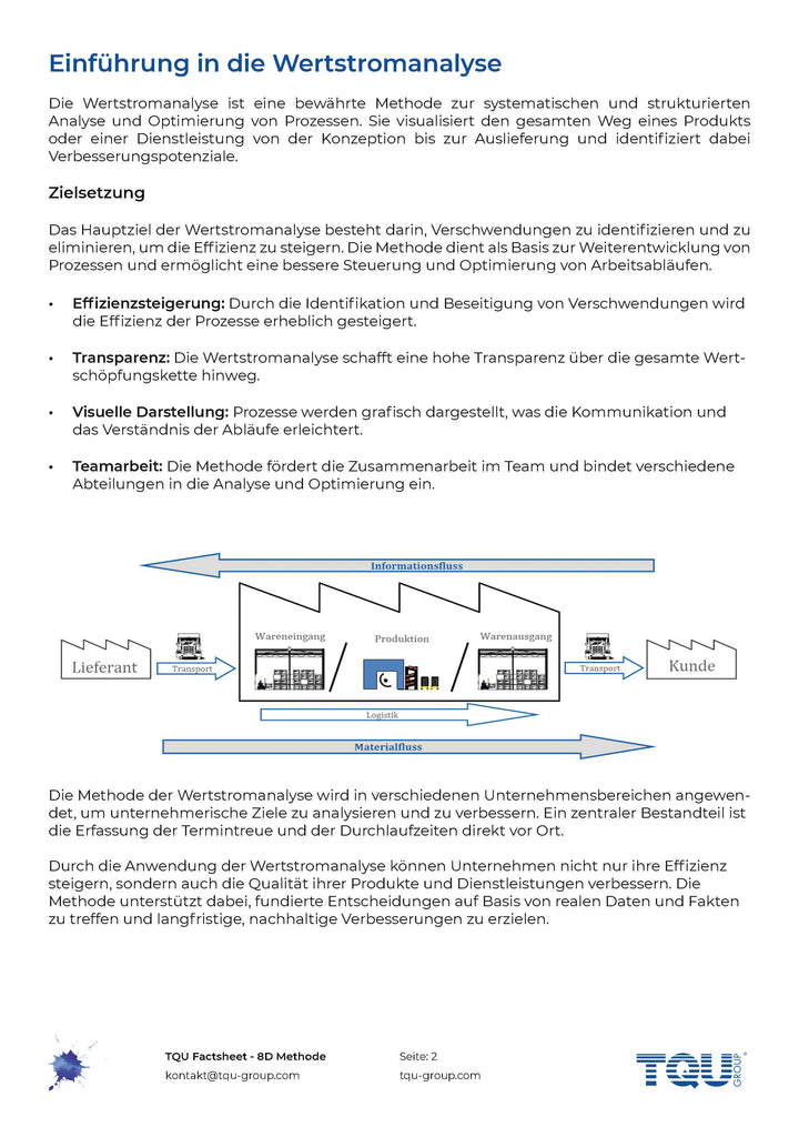 Factsheet | Wertstromanalyse