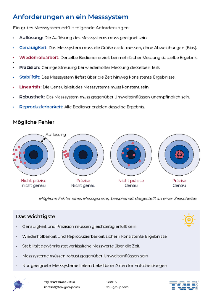 Factsheet | Messsystemanalyse
