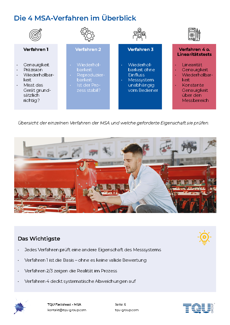 Factsheet | Messsystemanalyse