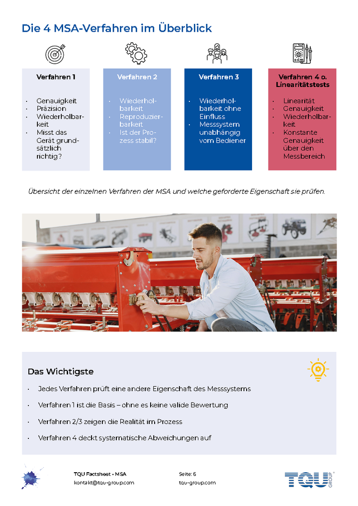 Factsheet | Messsystemanalyse
