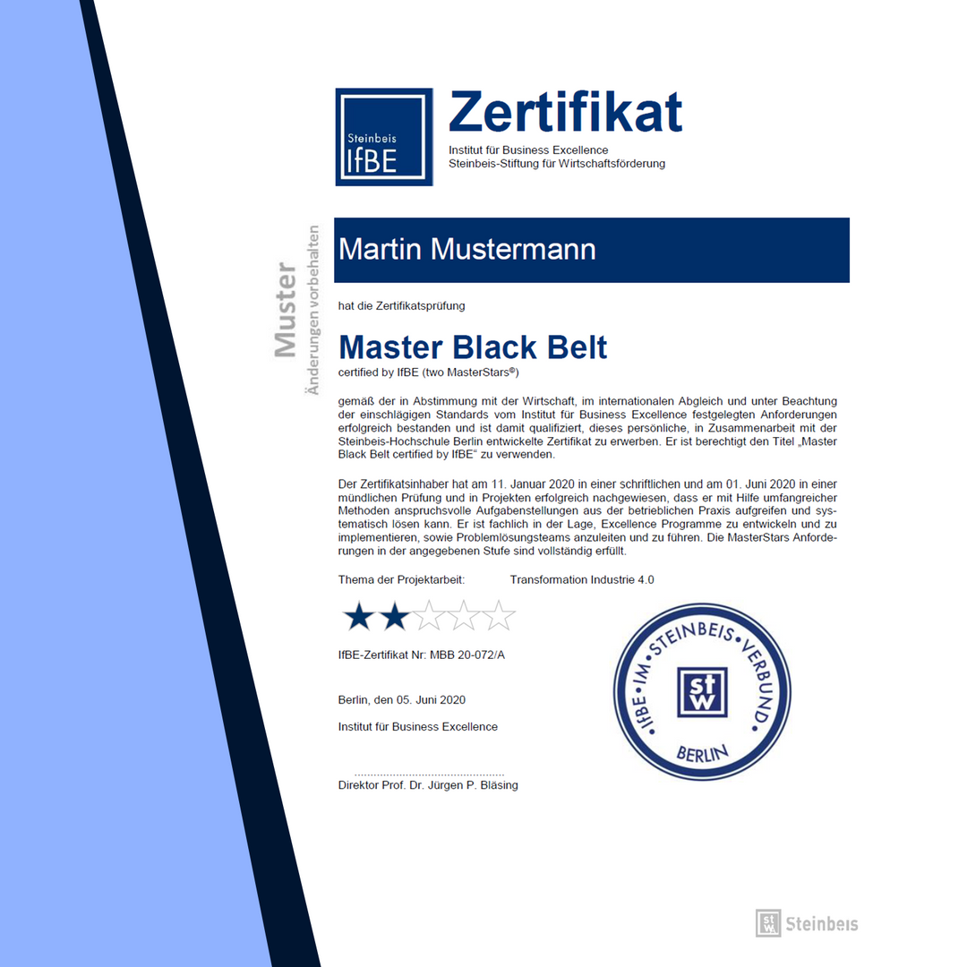 Zertifikatsprüfung Master Black Belt