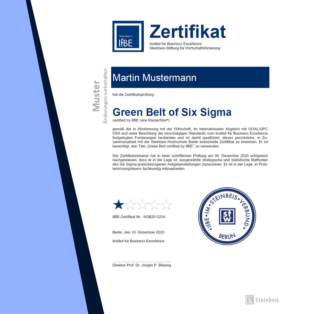 Zertifikatsprüfung Beauftragter/Assistent für Six Sigma (Green Belt of SixS)