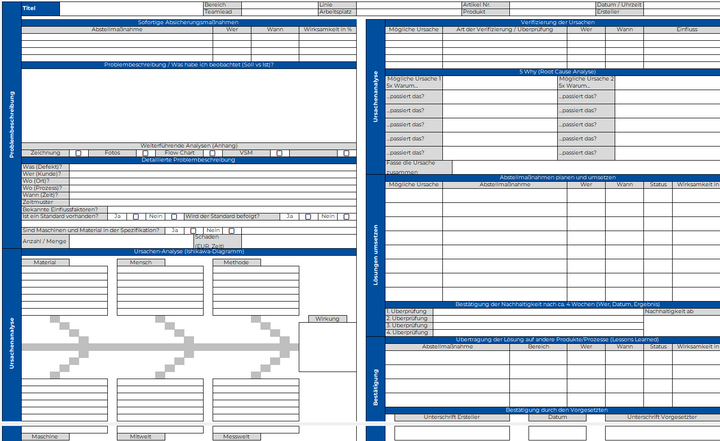 Excel Tool | A3 Master Vorlage