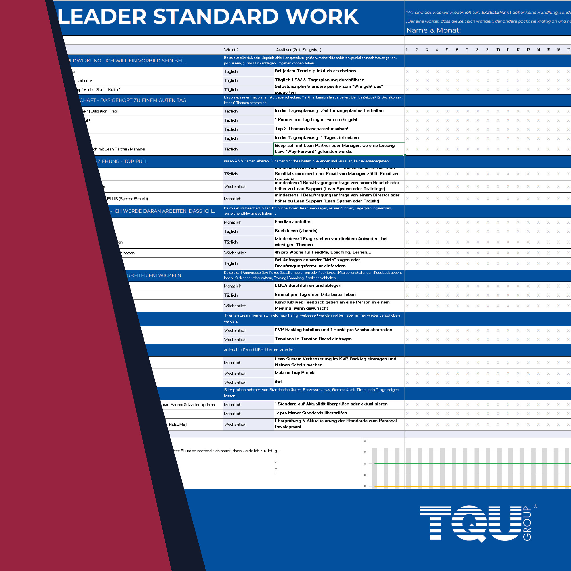 Excel Tool | Lean Daily Management – AKV Tracker - TQU GROUP